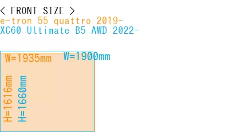 #e-tron 55 quattro 2019- + XC60 Ultimate B5 AWD 2022-